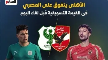 الأهلى يتفوق على المصرى فى القيمة التسويقية قبل لقاء الليلة.. إنفو جراف