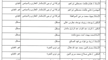 26 مايو.. نهاية حق توزيع 25 قرشًا لسهم “طلعت مصطفى”