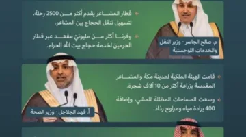 4 وزراء: لن نسمح بأي تقصير أو تجاوزات في موسم الحج