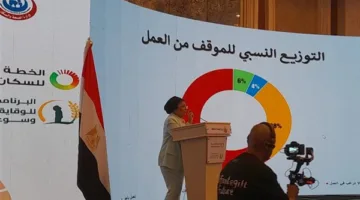 88% من المصريين يخططون لتنظيم الأسرة.. والصحة: 90% من مراكز الرعاية الأولية مزودة بغرف مشورة مؤهلة