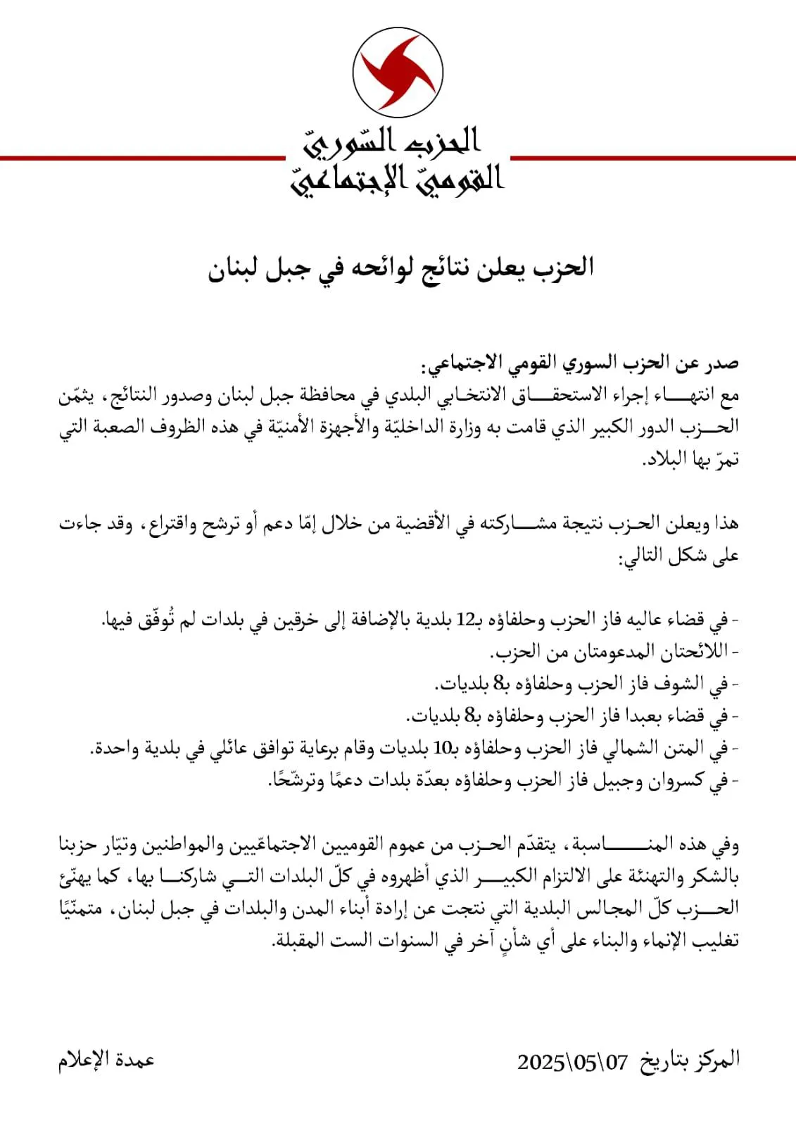 "القومي" يعلن نتيجة مشاركته في الإستحقاق الإنتخابي البلدي بمحافظة جبل لبنان "القومي" يعلن نتيجة مشاركته في الإستحقاق الإنتخابي البلدي بمحافظة جبل لبنان
