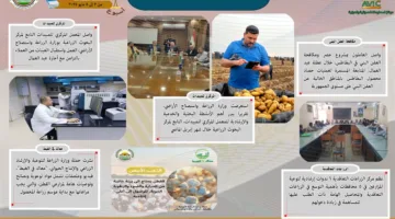 "الزراعة" تستعرض أنشطة الوزارة خلال أسبوع  (إنفوجراف)