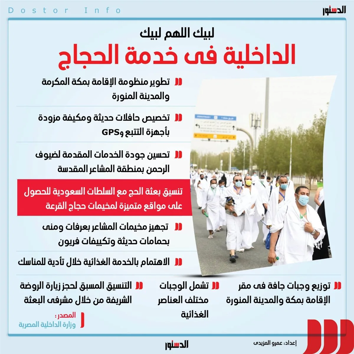 "لبيك اللهم لبيك".. "الداخلية" في خدمة حجاج القرعة "لبيك اللهم لبيك".. "الداخلية" في خدمة حجاج القرعة