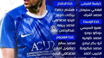 "مرحلة الهبوط".. قائمة سموحة لمواجهة طلائع الجيش بدوري نايل