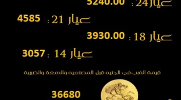 أسعار الذهب في مصر: المعدن النفيس يستعيد قيمته وعيار 21 يصل إلى 4585 جنيهًا