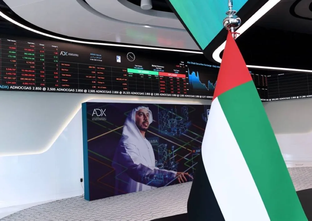 أسهم الإمارات ترتفع بشكل تدريجي بفضل دعم الأسهم الرائدة أسهم الإمارات ترتفع بشكل تدريجي بفضل دعم الأسهم الرائدة