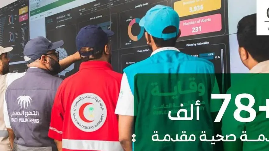 أكثر من 78 ألف خدمة طبية تم تقديمها لضيوف الرحمن حتى اليوم الثاني من ذي الحجة