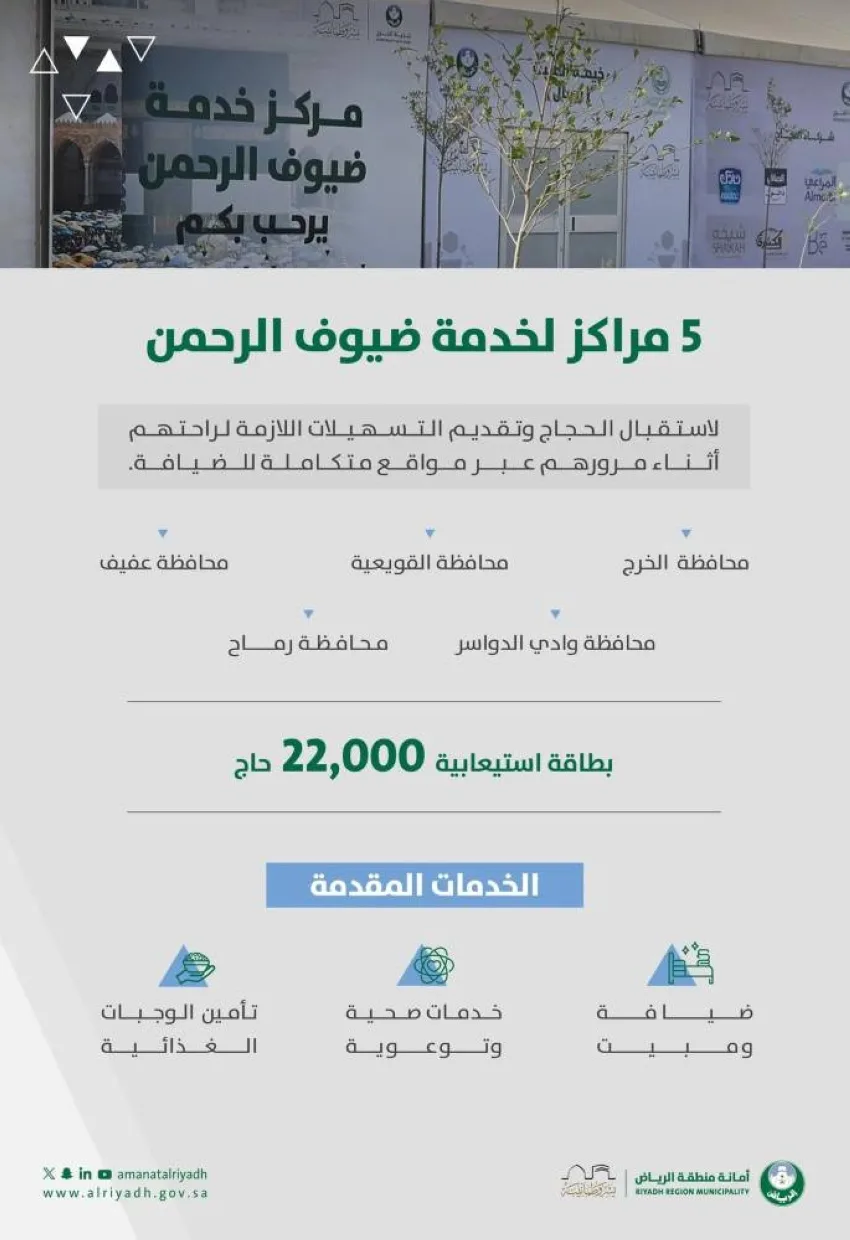 أمانة الرياض تواصل تقديم خدماتها للحجاج القادمين بالسيارات عبر مراكزها المعنية.