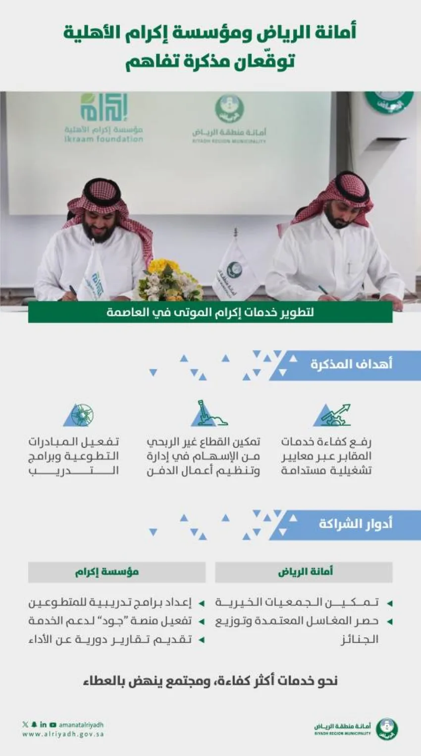 أمانة الرياض وإكرام تعززان خدمات رعاية الجنائز
