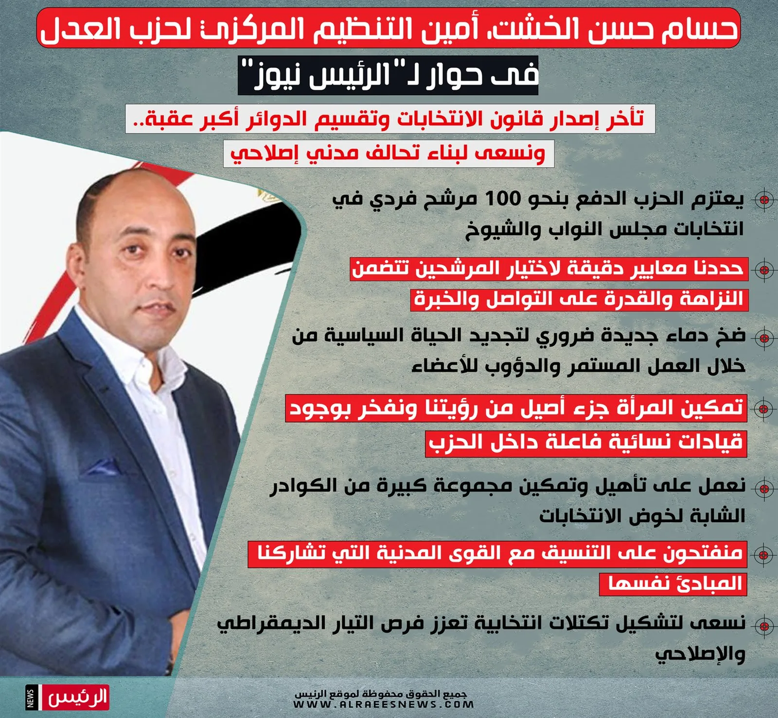 أمين التنظيم المركزي لحزب العدل: تأخير قانون الانتخابات وتقسيم الدوائر يمثلان أكبر تحدٍ… ونهدف لتشكيل ائتلاف مدني إصلاحي (مقابلة)