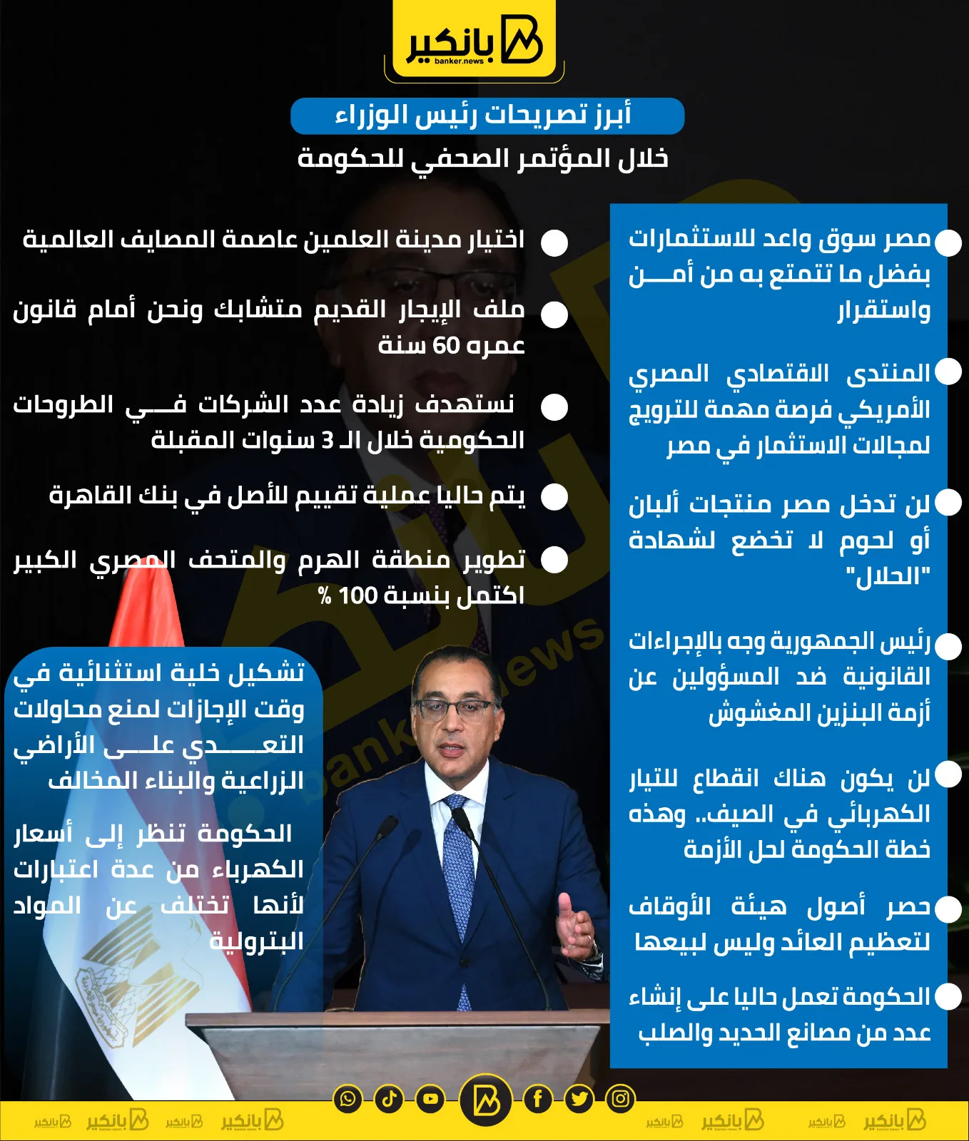 أهم ما قاله رئيس الوزراء في المؤتمر الصحفي للحكومة | انفوجرافيك