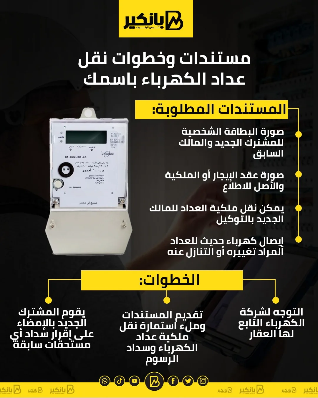 إجراء نقل عداد الكهرباء إلى اسمك: وثائق وخطوات | إنفوجراف