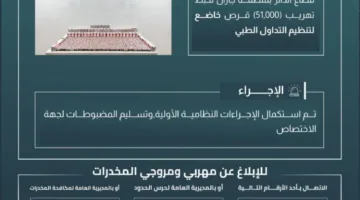 إحباط عملية تهريب 51,000 قرص مخدر في الدائر