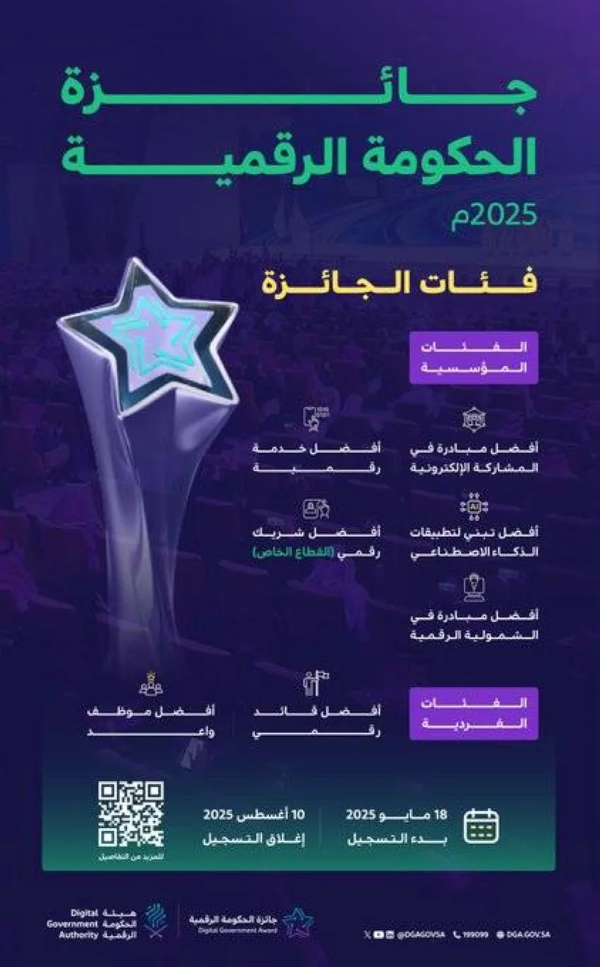 إصدار النسخة الرابعة من جائزة الحكومة الرقمية إصدار النسخة الرابعة من جائزة الحكومة الرقمية