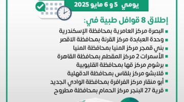 إطلاق 8 قوافل طبية ضمن مبادرة «حياة كريمة» في المحافظات
