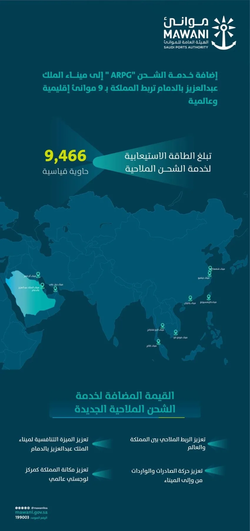 إطلاق خدمة شحن ARPG في ميناء الدمام