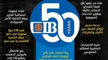 إعلان البنك التجاري الدولي CIB يتجاوز 300 مليون مشاهدة في 13 يوما
