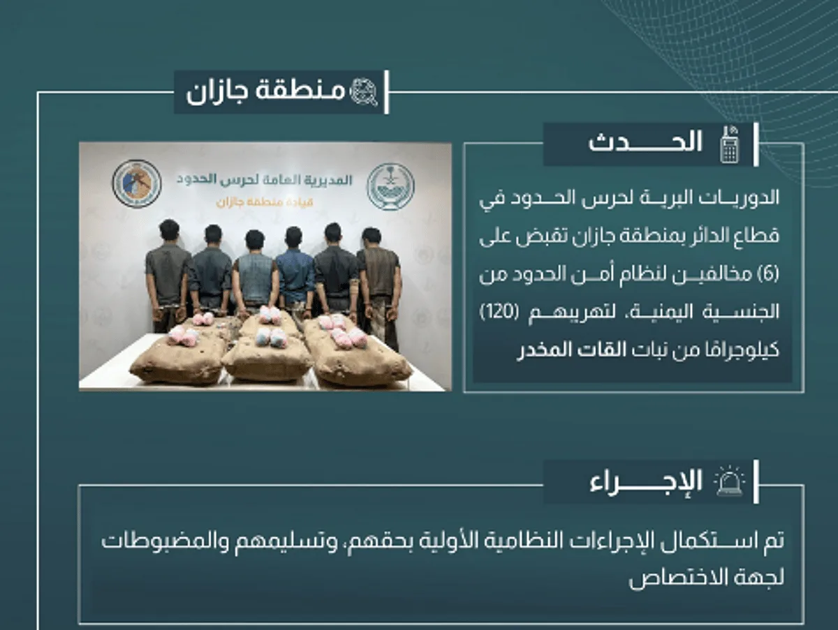 إلقاء القبض على 6 أشخاص لتهريبهم 120 كيلوغراماً من القات في جازان