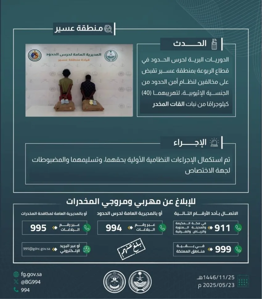 إلقاء القبض على مخالفين لتهريبهم 40 كيلوغرامًا من القات في الربوعة إلقاء القبض على مخالفين لتهريبهم 40 كيلوغرامًا من القات في الربوعة