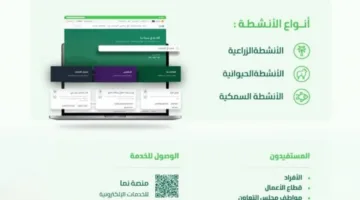 البيئة تُطلق خدمة لتسهيل الحصول على رخص الأنشطة الزراعية والحيوانية والسمكية من خلال نظام نما