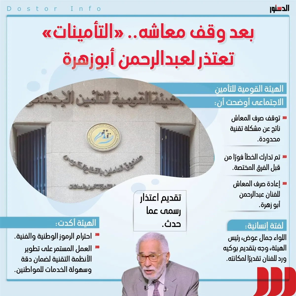 التأمينات ترد على ابن أبوزهرة: مشكلة تقنية بسيطة التأمينات ترد على ابن أبوزهرة: مشكلة تقنية بسيطة