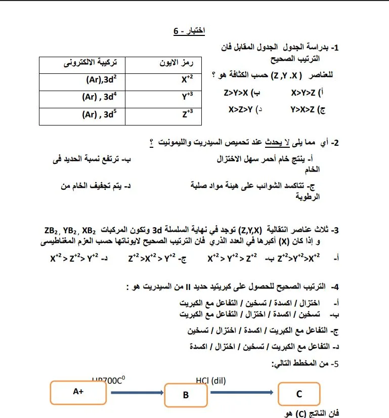 الثانوية العامة 2025: 5 نماذج لمادة الكيمياء من وزارة التعليم متاحة على هذا الرابط الثانوية العامة 2025: 5 نماذج لمادة الكيمياء من وزارة التعليم متاحة على هذا الرابط