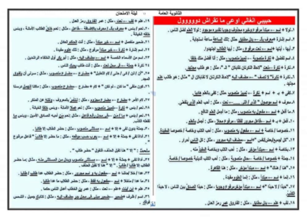 الثانوية العامة 2025.. 75 تريكة نحو في ورقتين مع السبورة هتقفل الامتحان الثانوية العامة 2025.. 75 تريكة نحو في ورقتين مع السبورة هتقفل الامتحان
