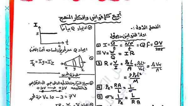 الثانوية العامة 2025: تلخيص لقوانين الفيزياء مع أدوات الدراسة في متناول يدك الثانوية العامة 2025: تلخيص لقوانين الفيزياء مع أدوات الدراسة في متناول يدك