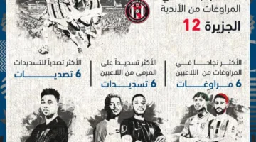 الرقم 6 يزين أحداث الجولة 23 في الدوري الإماراتي