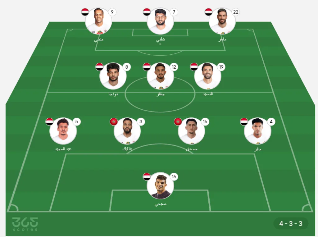 الزمالك vs بيراميدز: توقيت المباراة، القنوات التي ستبثها، وتشكيلات الفرق الزمالك vs بيراميدز: توقيت المباراة، القنوات التي ستبثها، وتشكيلات الفرق