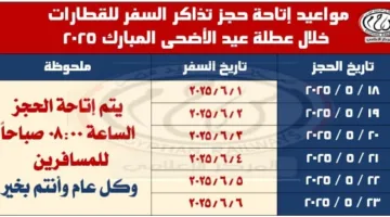 السكك الحديدية تكشف عن مواعيد حجز تذاكر القطارات خلال عطلة عيد الأضحى المبارك