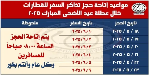 السكك الحديدية تكشف عن مواعيد حجز تذاكر القطارات خلال عطلة عيد الأضحى المبارك