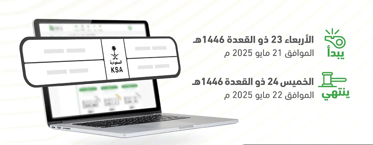 “المرور” يعلن عن مزاد اللوحات الإلكترونية يوم الأربعاء المقبل. “المرور” يعلن عن مزاد اللوحات الإلكترونية يوم الأربعاء المقبل.