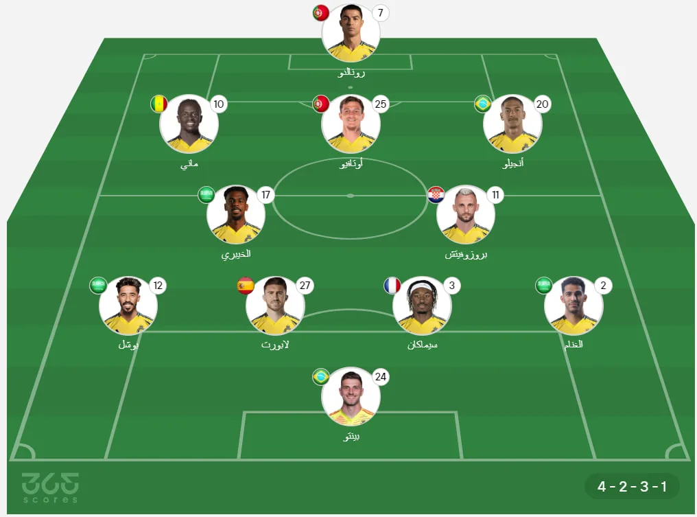 النصر ضد الاتحاد: الموعد والقنوات الناقلة وتشكيل الفريقين النصر ضد الاتحاد: الموعد والقنوات الناقلة وتشكيل الفريقين