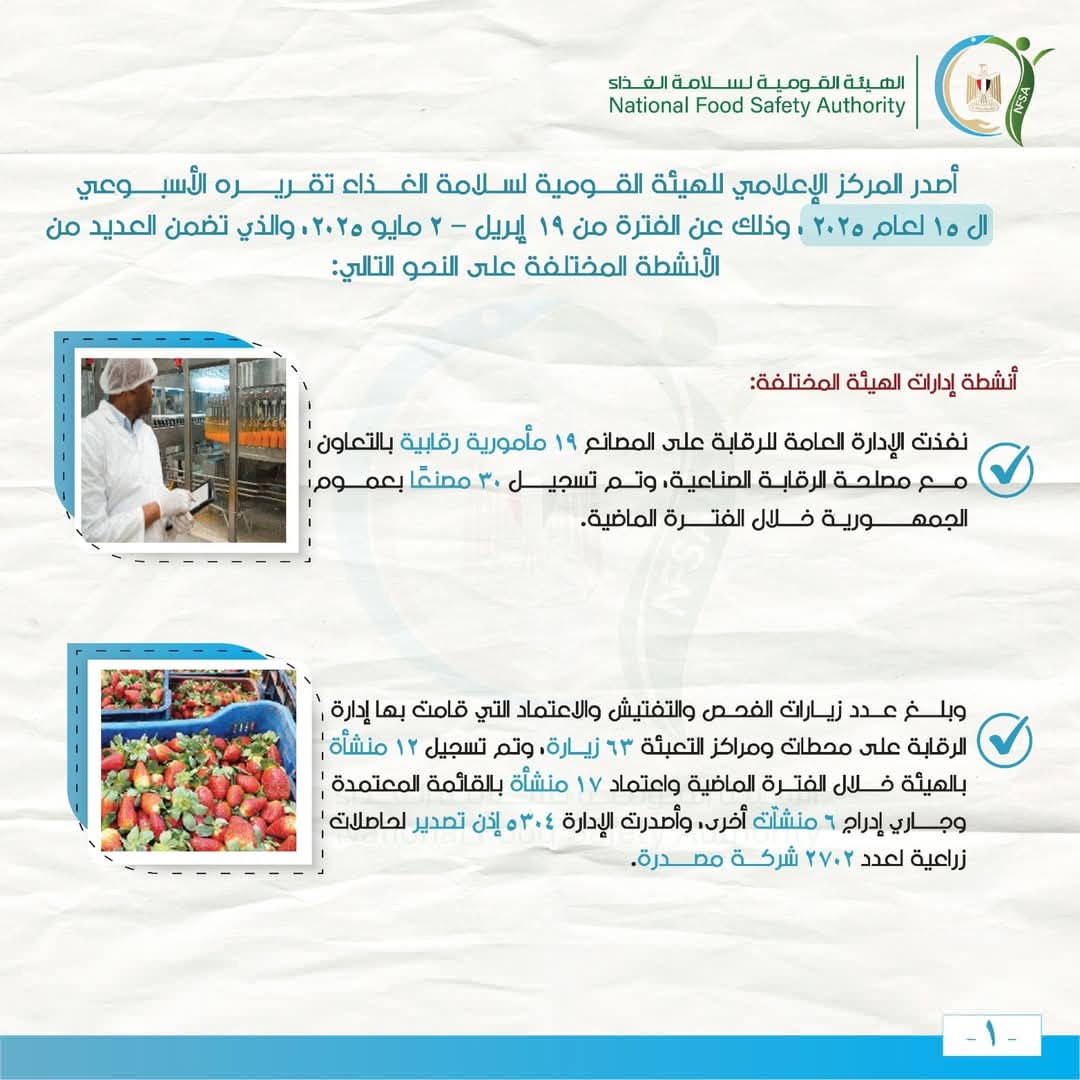 الهيئة القومية لسلامة الغذاء تصدر تقريرها الأسبوعي الـ 15 لعام 2025: الهيئة القومية لسلامة الغذاء تصدر تقريرها الأسبوعي الـ 15 لعام 2025: