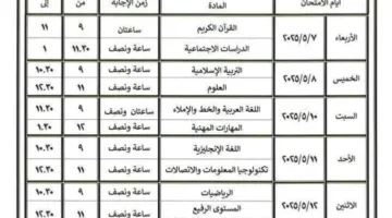 اليوم .. انطلاق امتحانات النقل للمرحلتين الابتدائية والإعدادية الأزهرية