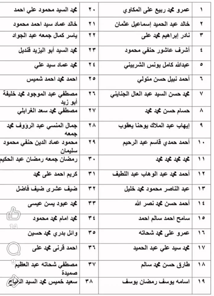 بالأسماء.. إخلاء سبيل عدد من المحبوسين احتياطيا بالأسماء.. إخلاء سبيل عدد من المحبوسين احتياطيا