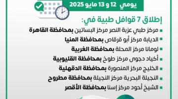 بدء 7 قوافل طبية مجانية لمبادرة “حياة كريمة” في المحافظات اليوم