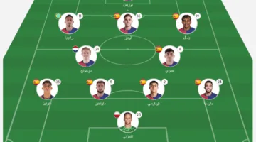 برشلونة ضد ريال مدريد: الموعد والقنوات الناقلة والتشكيل