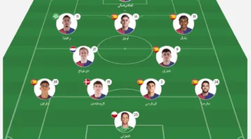 برشلونة وإسبانيول: توقيت المباراة والقنوات الناقلة وتشكيلة الفريقين