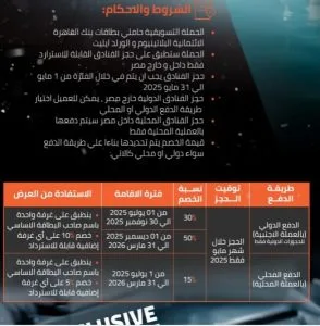 بطاقات بنك القاهرة توفر خصم يصل إلى 50% على الإقامة في أبرز فنادق العالم بطاقات بنك القاهرة توفر خصم يصل إلى 50% على الإقامة في أبرز فنادق العالم