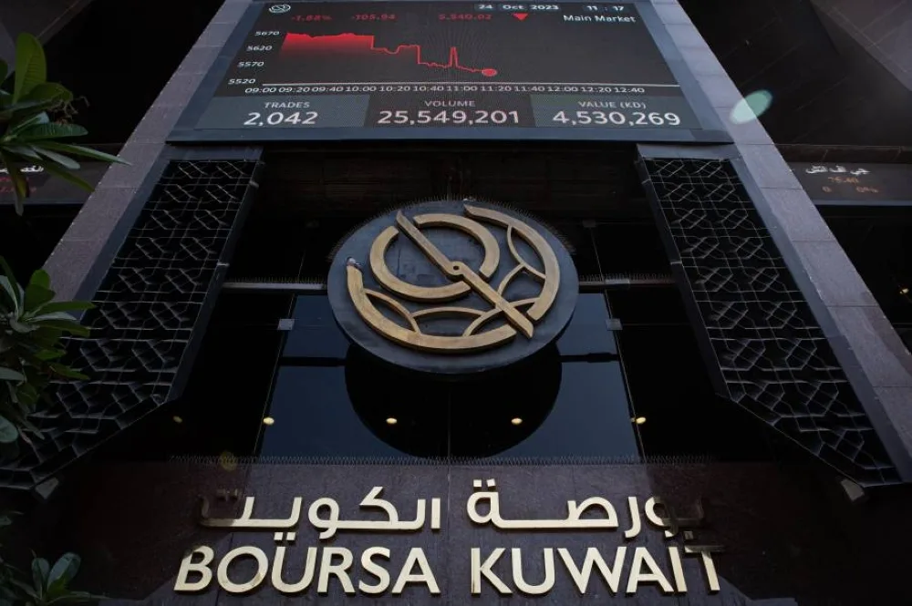 بورصة الكويت تختتم يومها بتراجع بسبب ضغوط من شركتي “المساكن” و”جي إف إتش”