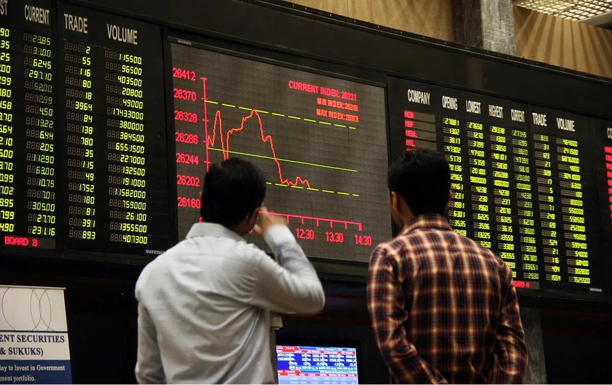 بورصة باكستان توقف التداولات بعد تراجع حاد في المؤشرات جراء التوترات الجيوسياسية بورصة باكستان توقف التداولات بعد تراجع حاد في المؤشرات جراء التوترات الجيوسياسية
