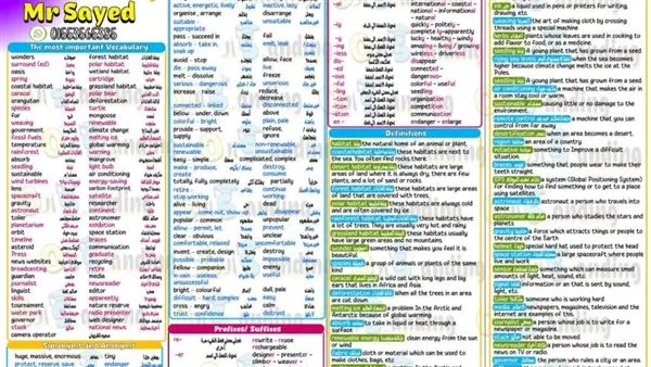بوستر لليلة دراسة امتحان اللغة الإنجليزية للصف الثالث الإعدادي