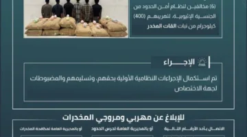 ت arrest of six individuals for smuggling 200 kg of qat in Al-Dayer.