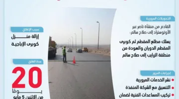 تحويلات مرورية بعد غلق كوبري الأباجية 20 يومًا (إنفوجراف)