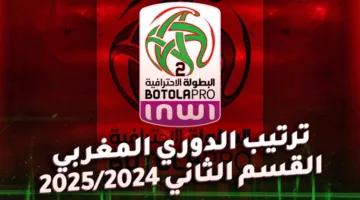 تصنيف الدوري المغربي للقسم الثاني بعد الجولة الثلاثين