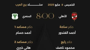 تشكيل الأهلي المتوقع لمواجهة المصري في دوري نايل
