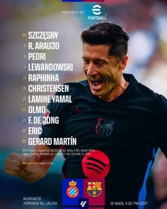 تشكيلة برشلونة أمام إسبانيول في مباراة حاسمة لتحديد بطل الدوري الإسباني تشكيلة برشلونة أمام إسبانيول في مباراة حاسمة لتحديد بطل الدوري الإسباني
