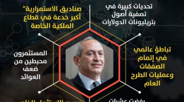 تصريحات مهمة من الملياردير ناصف ساويرس | إنفوجراف